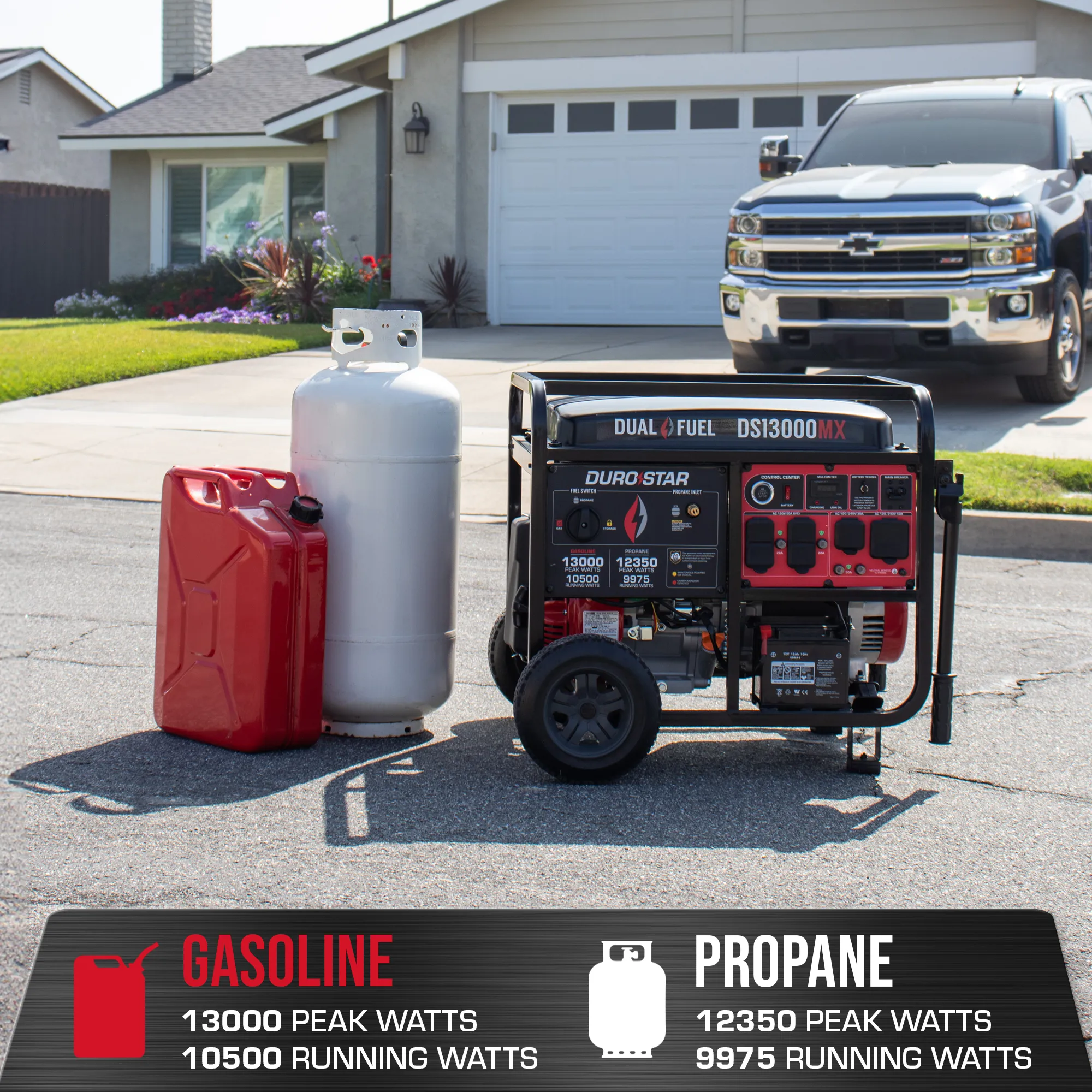 13,000 Watt Dual Fuel Portable Generator w/ CO Alert