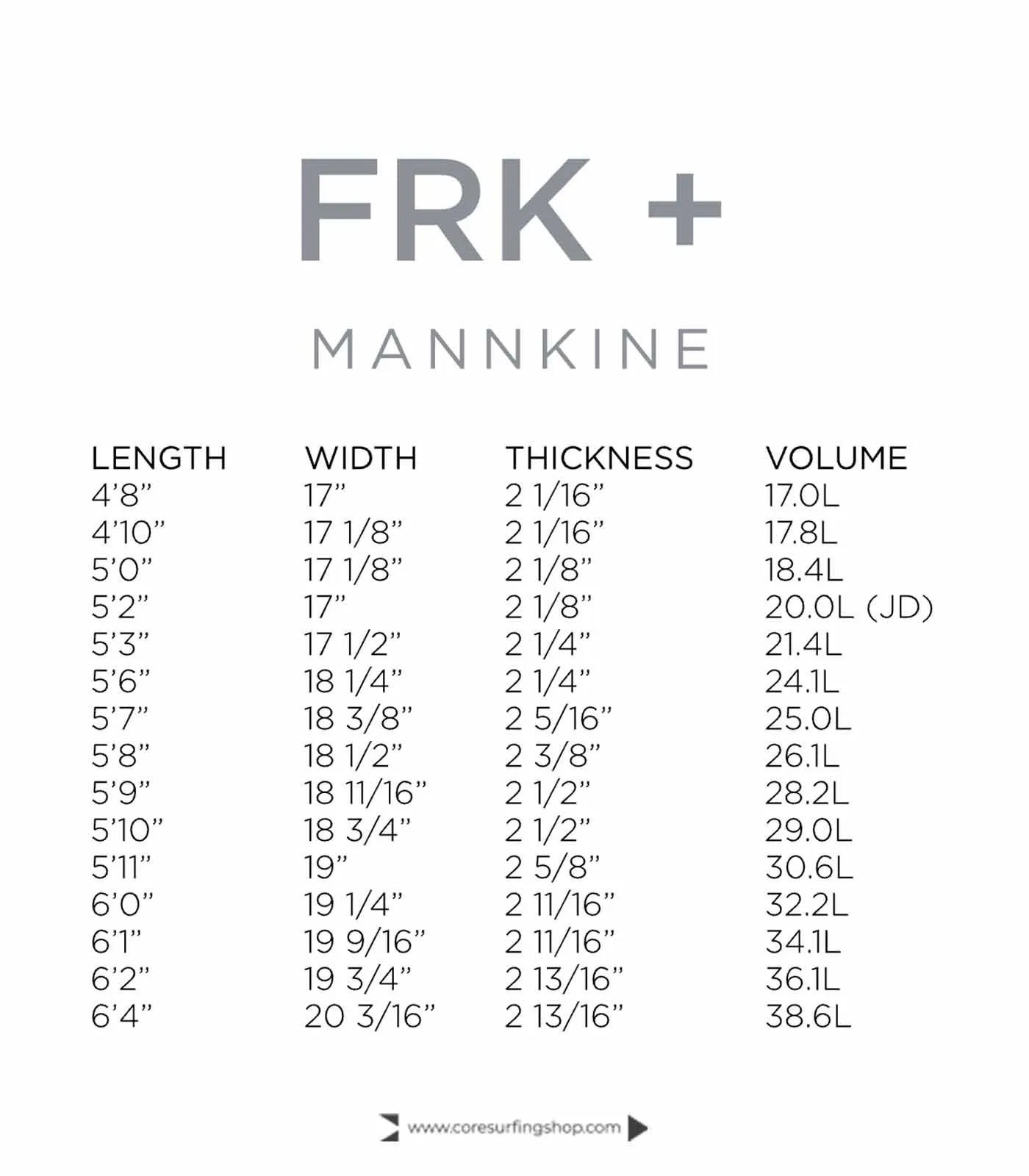 FIREWIRE FRK PLUS   IBOLIC